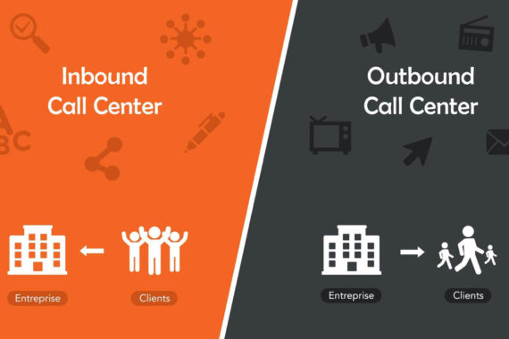 inbound-outbound-call-centre-go4customer-uk